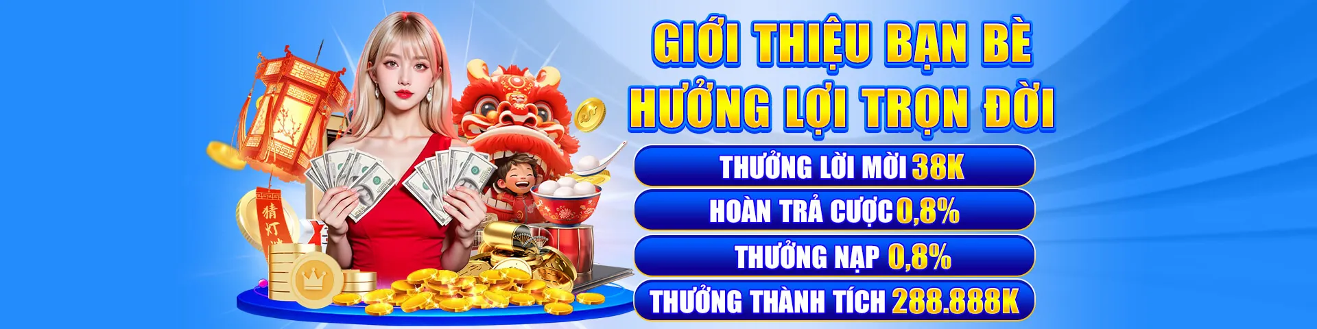Hình ảnh tổng quan về nền tảng của chúng tôi